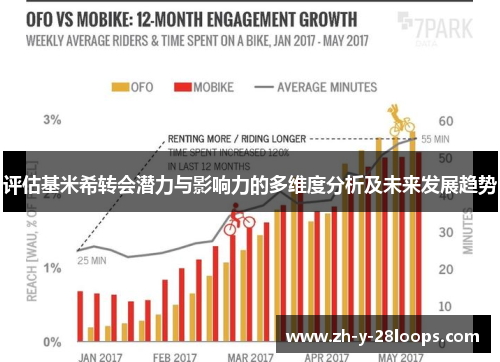 评估基米希转会潜力与影响力的多维度分析及未来发展趋势