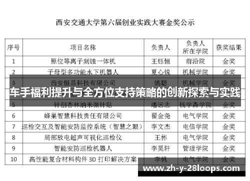 车手福利提升与全方位支持策略的创新探索与实践 车手福利提升与全方位支持策略的创新探索与实践