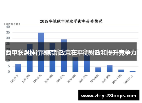 西甲联盟推行限薪新政意在平衡财政和提升竞争力