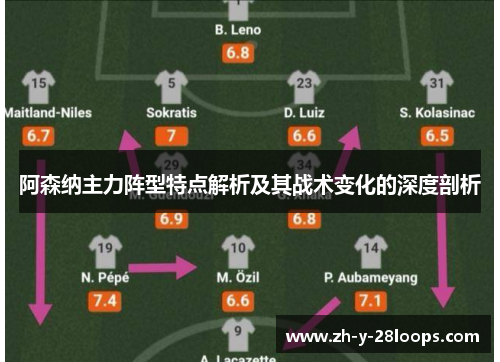 阿森纳主力阵型特点解析及其战术变化的深度剖析